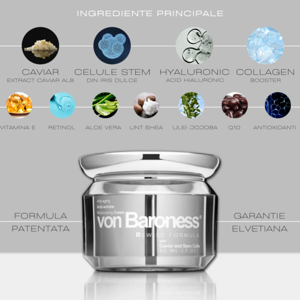 ingrediente crema antirid von baroness