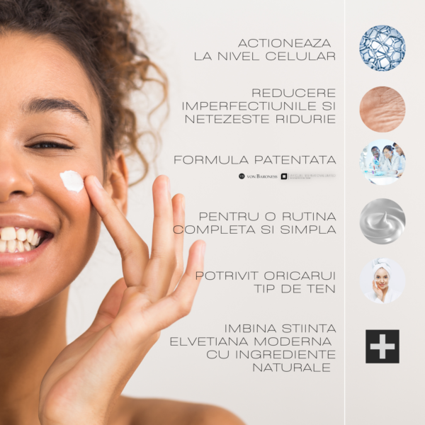 beneficii folosire crema antirid von baroness