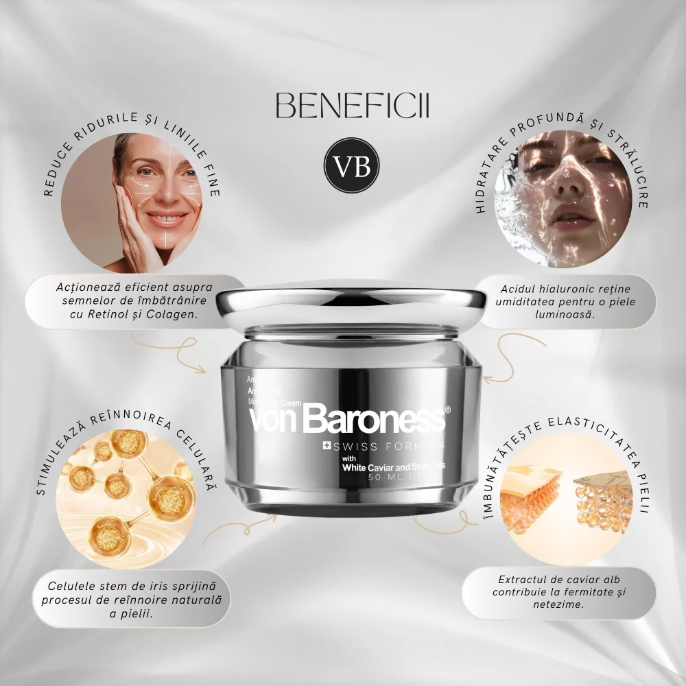 beneficii crema antirid