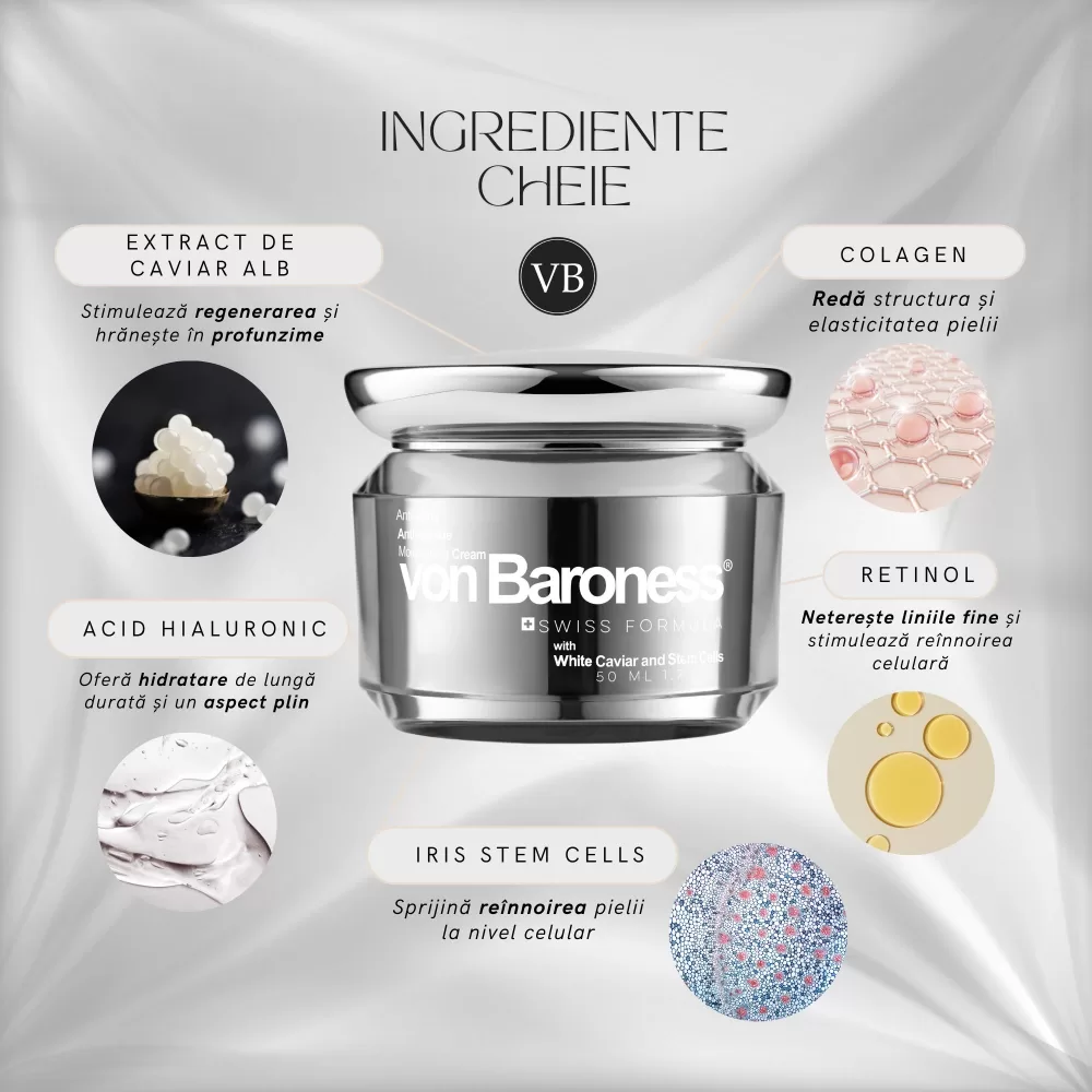 crema antirid barbati